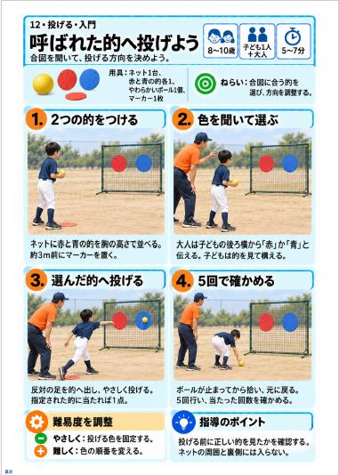 野球ドリル 3