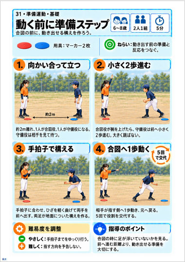 野球ドリル 6