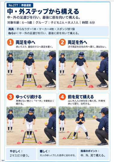 野球ドリル 9