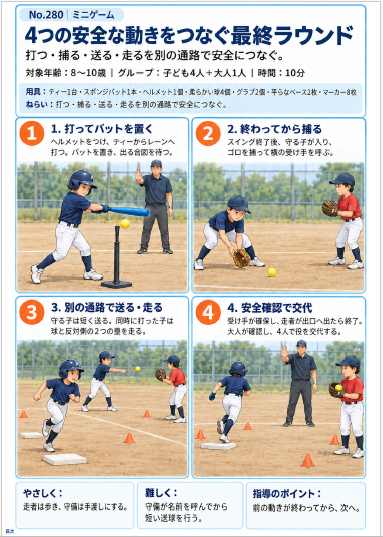 野球ドリル 10