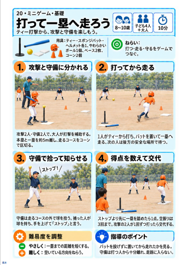 野球ドリル 5