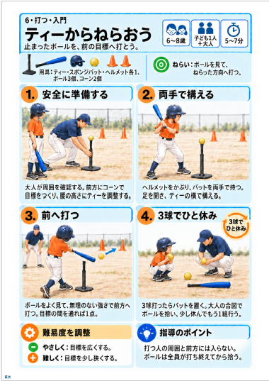 野球ドリル 2